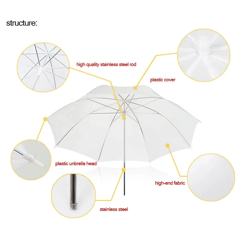 Lightweight Portable Photograp - Photography Umbrella ulasan dan harga